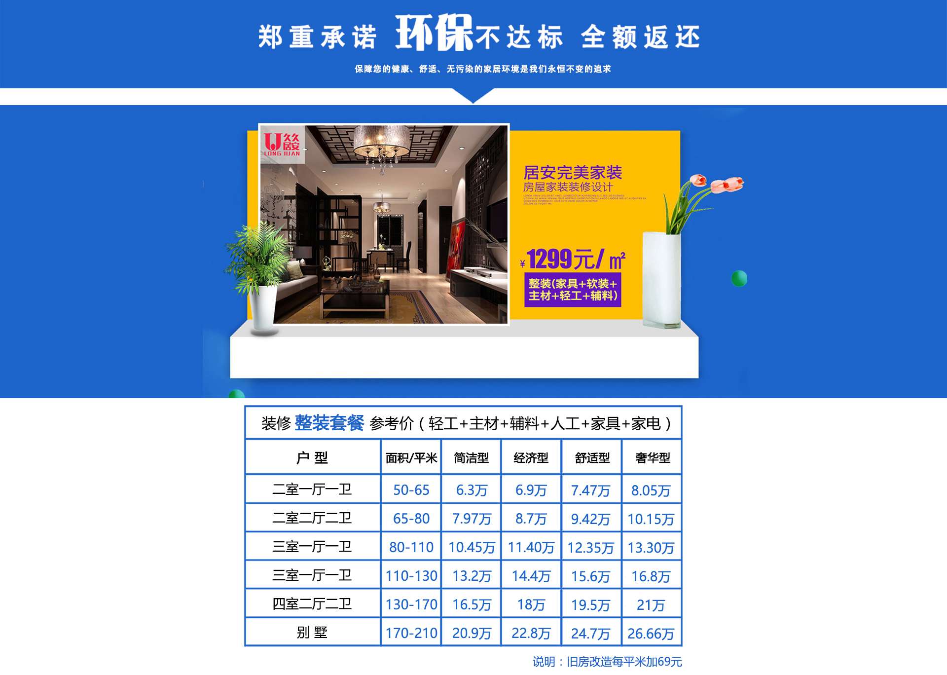 鄭重承諾:環(huán)保不達標(biāo)，全額返還。保障您的健康、舒適、無污染的家居環(huán)境是我們永恒不變的追求。整裝套餐參考價：1299￥/㎡，整裝包括：家具+家電+主材+輔料+輕工+人工。整裝套餐總計，會根據(jù)戶型、面積和裝修精細(xì)（簡潔性、經(jīng)濟型、舒適型、奢華型）有所差別。特別說明：舊房改造整裝套餐每平米加69元。整裝套餐：房屋家裝裝修設(shè)計