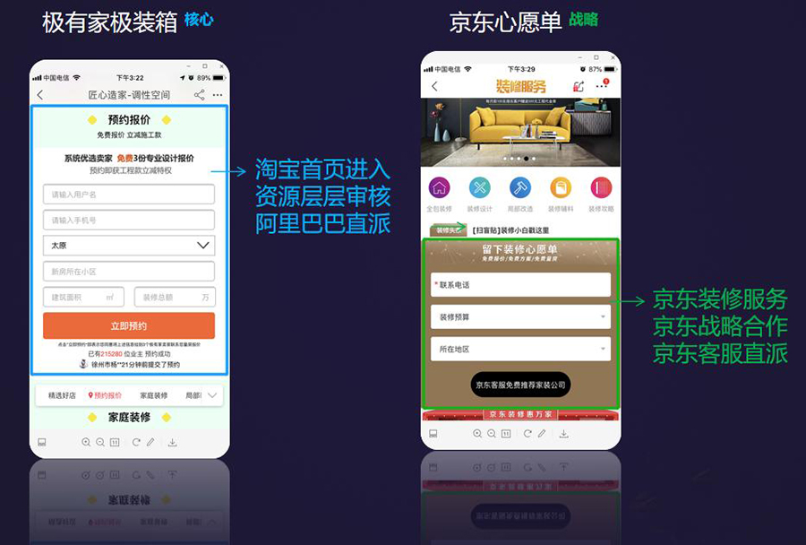共享裝修是如何獲客的