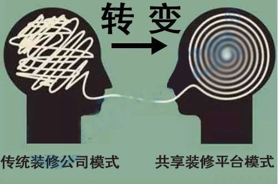 傳統(tǒng)裝企轉(zhuǎn)型共享裝修，一場會(huì)議招募30個(gè)合伙人，成本降到0元！